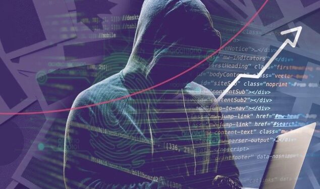 महाराष्ट्र सर्वाधिक सायबर गुन्ह्यांचे राज्य, चार वर्षांत ‘इतक्या’ टक्क्यांनी वाढ