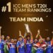 ICC टी-२० क्रमवारीत भारत अव्वलच! सूर्यकुमार यादवच्या नेतृत्वाखाली टीम इंडियाची दबदबा कायम