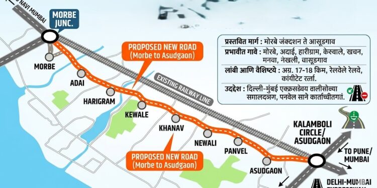 दिल्ली-मुंबई महामार्गामुळे पनवेलच्या ८ गावांचा होणार कायापालट